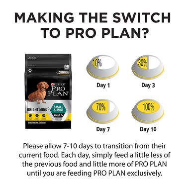 PRO PLAN® Bright Mind Small & Mini Adult 7+ Chicken - Dry Dog Food