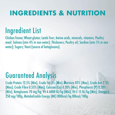 Wet Cat Healthy Adult ingredient Ingredients GA